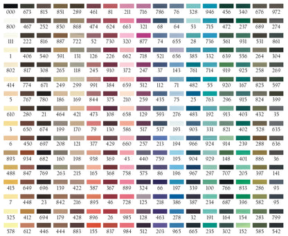 Gutermann Sew-all Thread #0-350